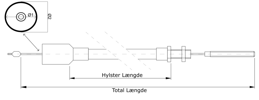 GevindTegning